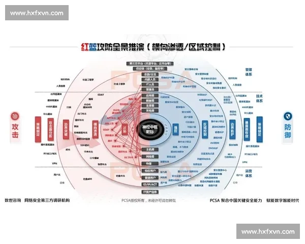电竞技术升级策略与实战能力全面提升研究探索