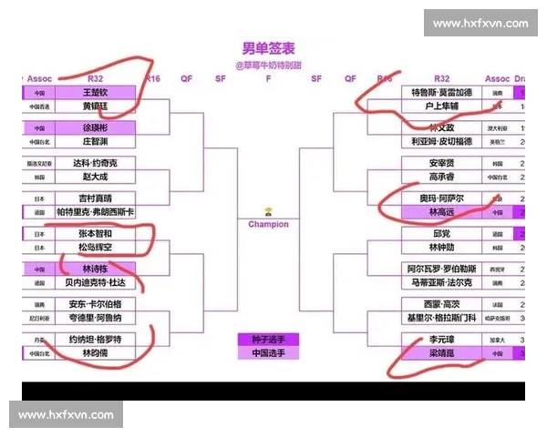 乒乓球比赛抽签规则详解及其对比赛结果的影响分析